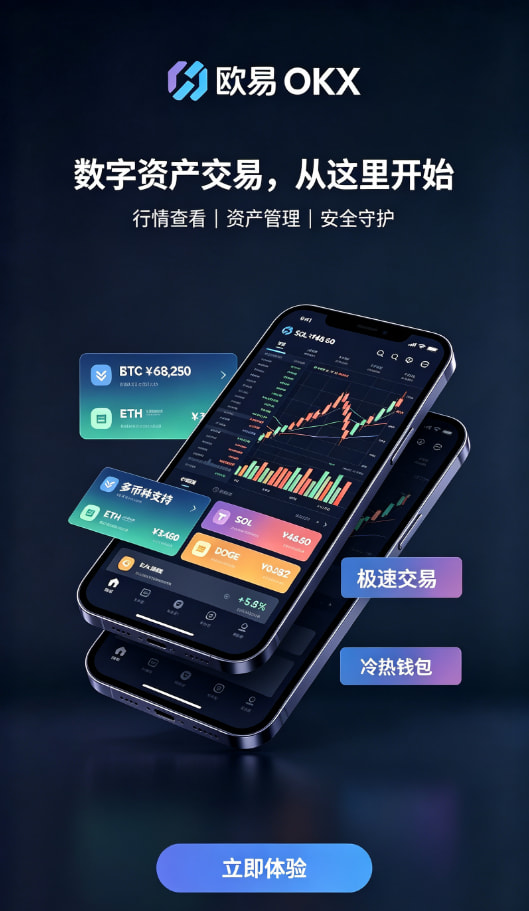 欧交易所app官网下载入金交易指南